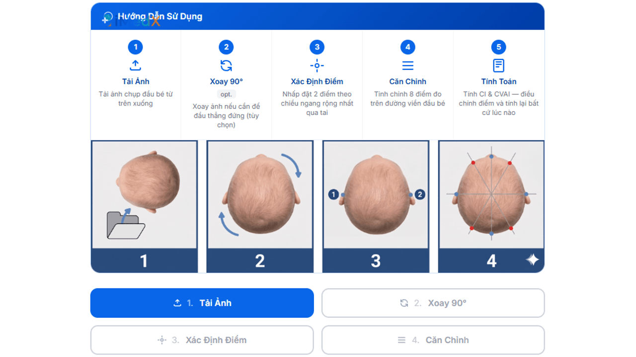 Cách đo chỉ số đầu bé tại nhà — bố mẹ tự làm được